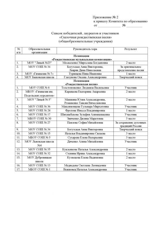 приказ рождественская песня_00003.jpg