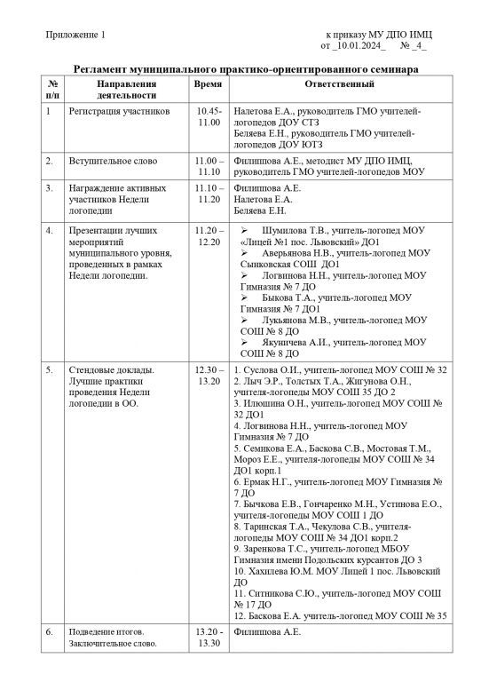 Приказ по семинару Недели логопедии 2024_page-0002.jpg