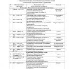 приказ рождественская песня_00001.jpg